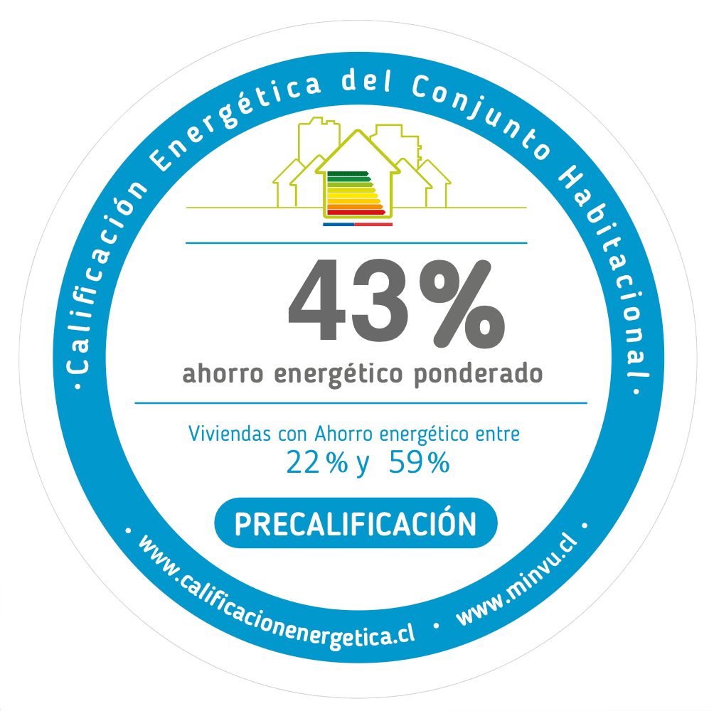 Precalificación Energética